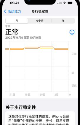 兴义iPhone手机维修如何在iPhone开启'步行稳定性通知'