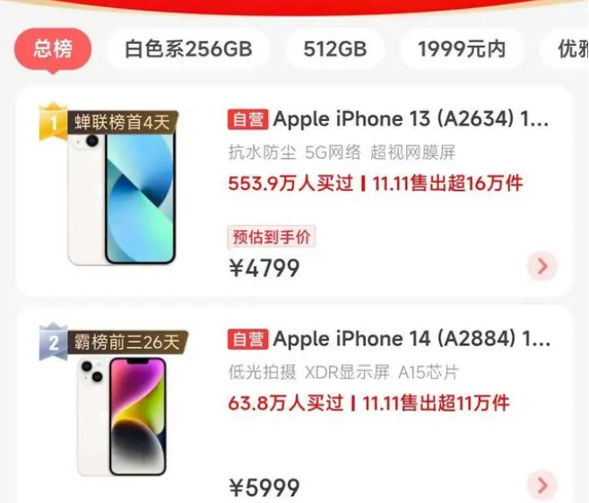 兴义苹果14维修分享iPhone14配置不如同价位的安卓还能大卖 