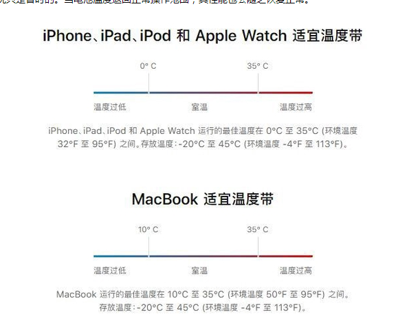 兴义苹果13维修分享iPhone 13耗电越来越快怎么办 