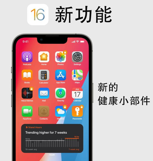 兴义苹果手机维修分享iOS16新功能汇总 