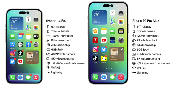 兴义苹果14维修分享iPhone 14具体参数汇总 
