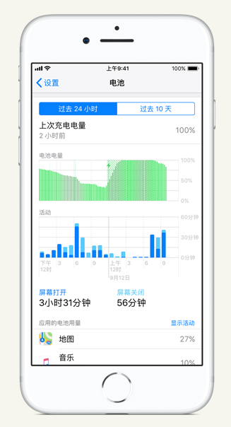 兴义苹果手机维修分享iPhone 在夜间待机时耗电异常怎么办 