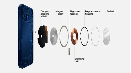 兴义苹果手机维修分享iPhone 12真的会威胁身体健康吗 