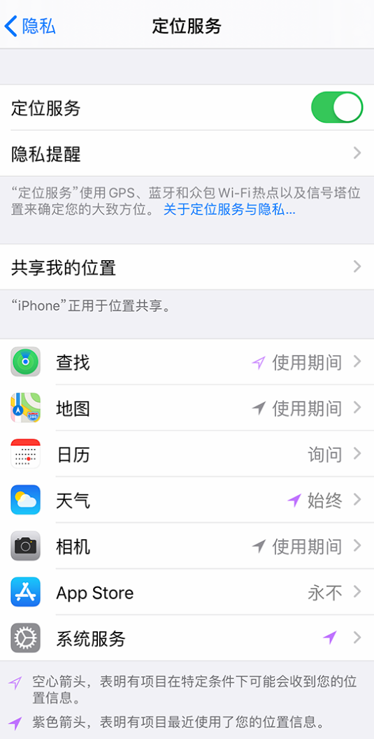 兴义苹果手机维修分享iPhone 状态栏中时间显示为蓝色图标是什么情况 